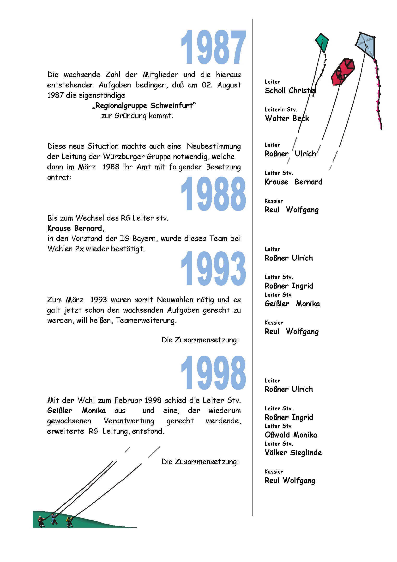 Regionalgruppe Würzburg - Dialyse - Chronik